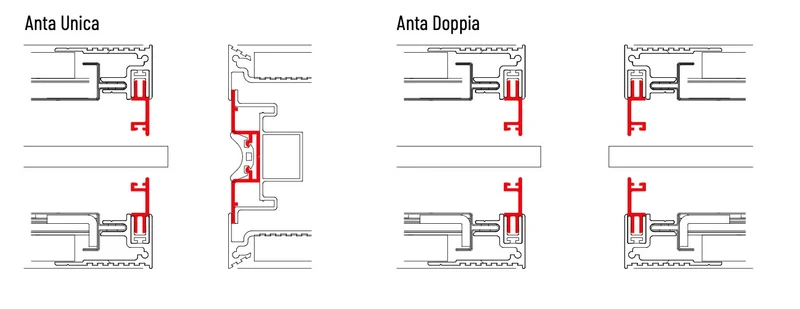 Glass compensator kit Scrigno