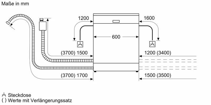 Bosch Serie 4, Teilintegrierter Geschirrspüler, 60 cm, Edelstahl SMI4HCS08E