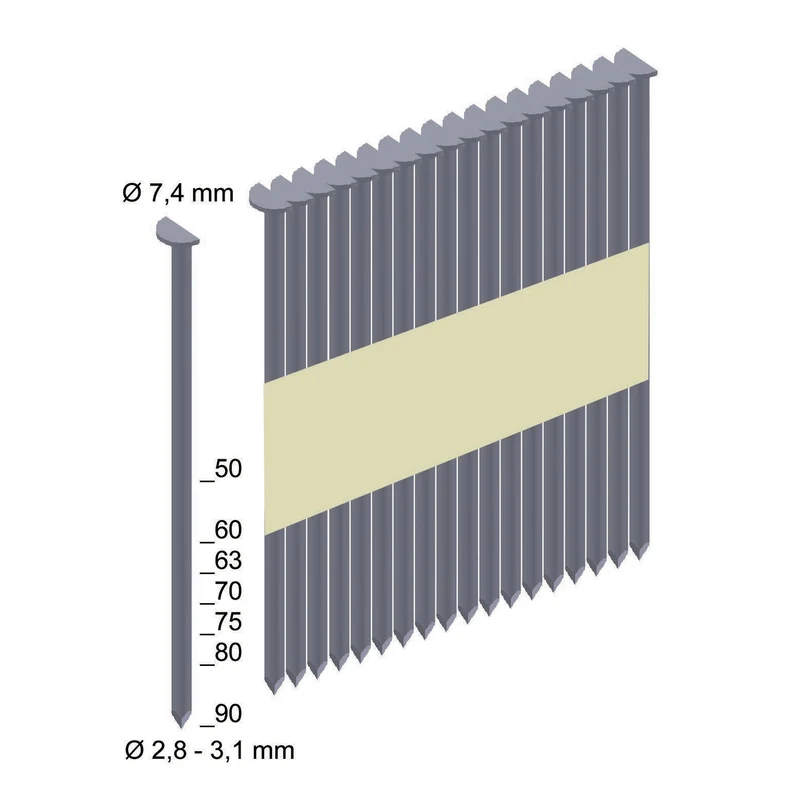 D-head nails Milwaukee 7.4 x 2.8
