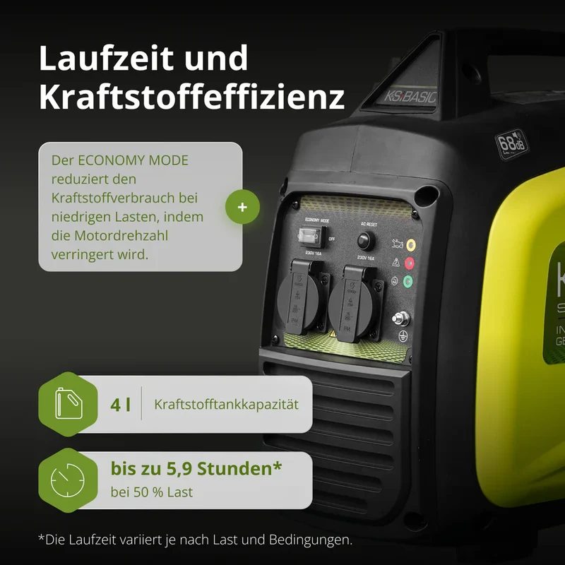 "Könner & Söhnen" Inverter-Benzingenerator KSB 33i S - 3kW Nennleistung - Benzinmotor - 230V