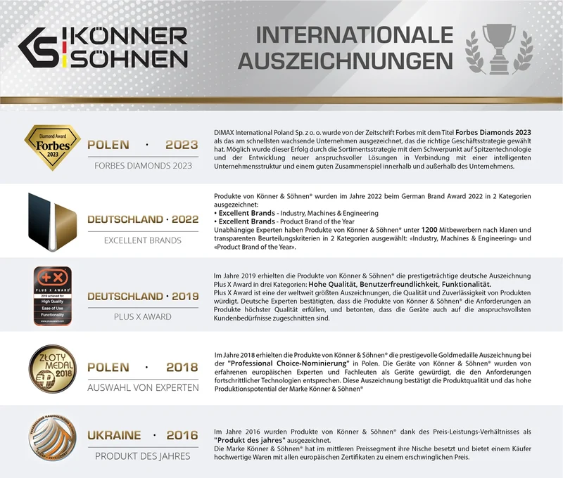 "Könner & Söhnen" Roboter-Rasenmäher KS 22RLM