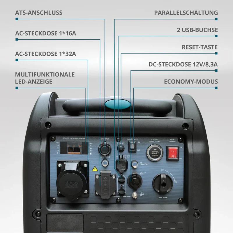 "Könner & Söhnen" Inverter-Generator KS 5500iE S - 5kW Nennleistung - 230V