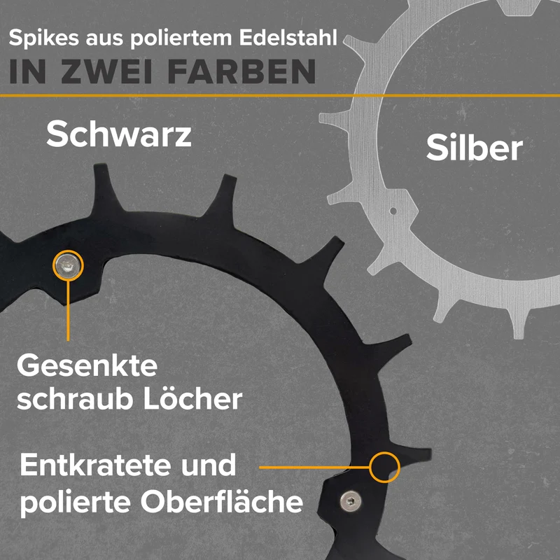 Mammotion Yuka Mini Serie Spikes Mähroboter Traktionsverbesserung