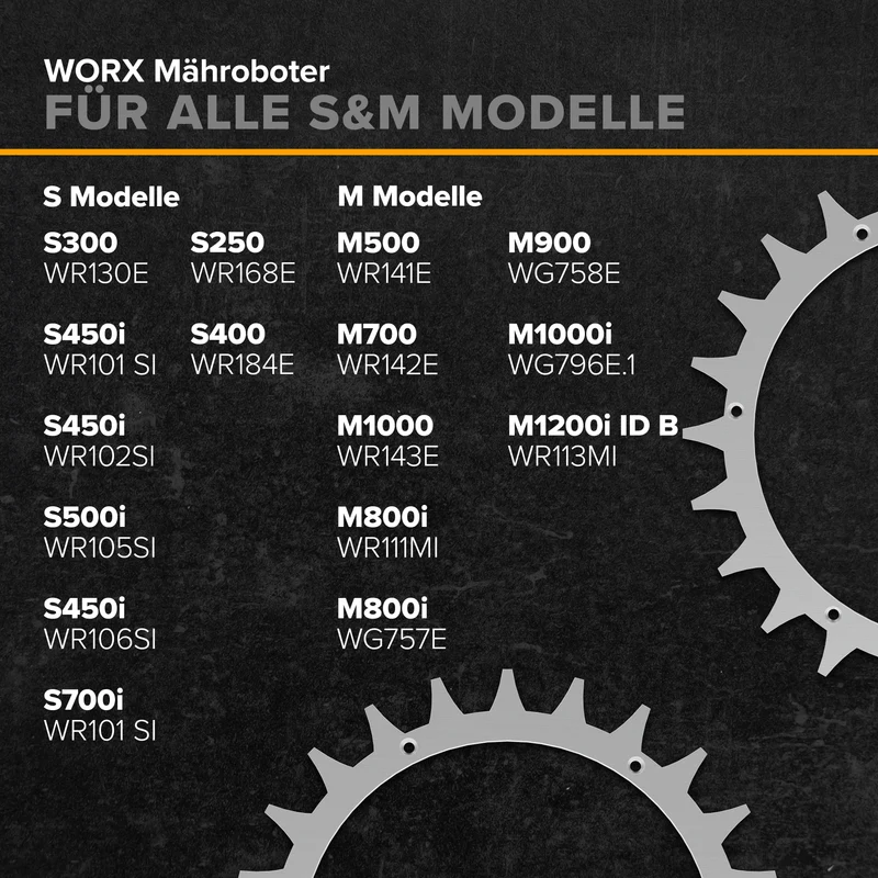 Spikes S&M Edelstahl oder Aluminium Worx