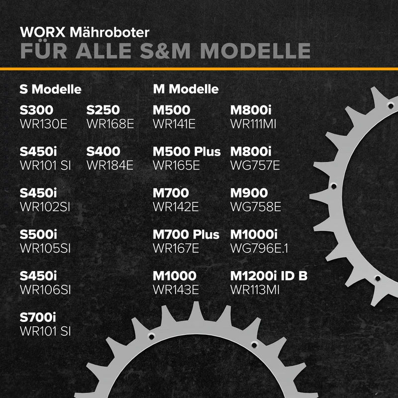 Spikes Plus Edelstahl Worx