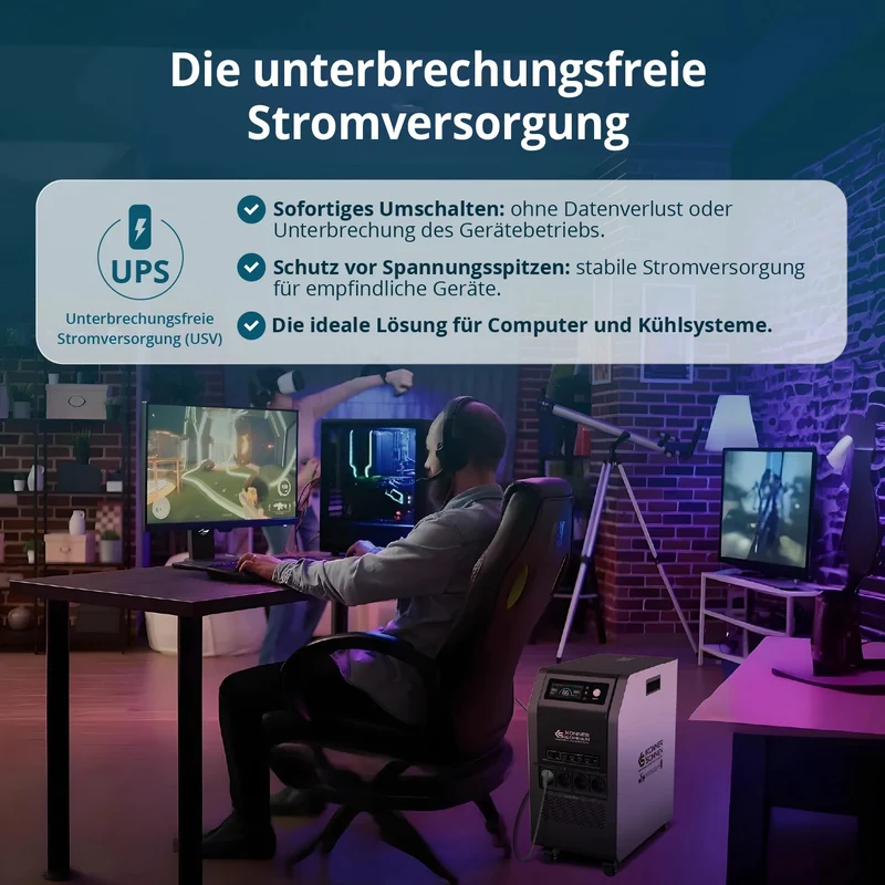 Top-Angebot: "Könner & Söhnen" Tragbare Powerstation KS 5200PS - 5120Wh