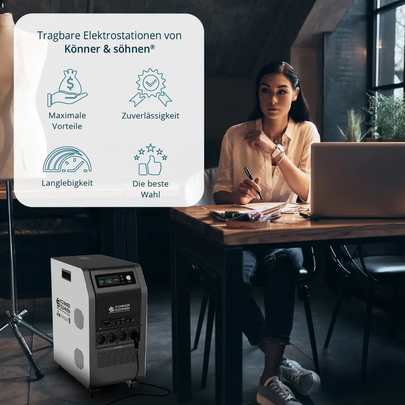 Top-Angebot: "Könner & Söhnen" Tragbare Powerstation KS 5200PS - 5120Wh