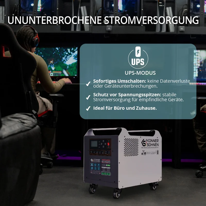 "Könner & Söhnen" Tragbare Powerstation KS 2500PS - 2560Wh