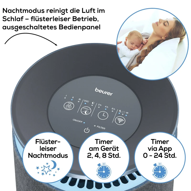 BEURER LR401 Wifi/BT 68013 Luftreiniger