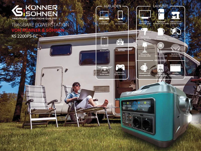 "Könner & Söhnen" Tragbare Powerstation KS 2200PS-FC - 2.2kWh