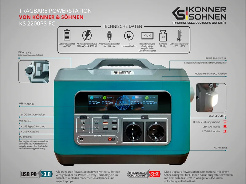 "Könner & Söhnen" Tragbare Powerstation KS 2200PS-FC - 2.2kWh