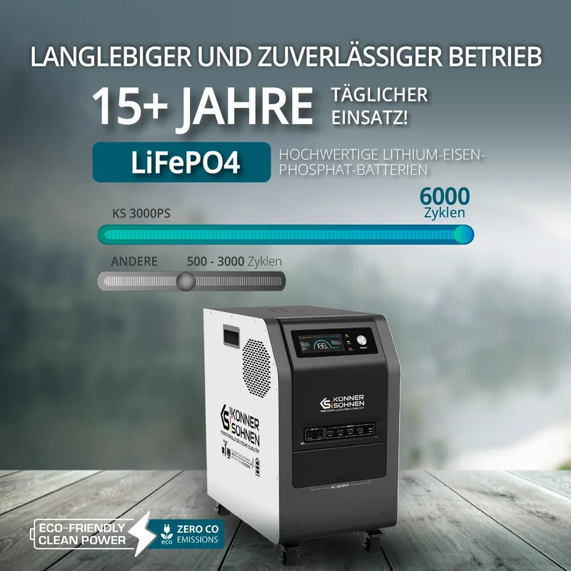 "Könner & Söhnen" Tragbare Powerstation KS 3000PS - 3200Wh