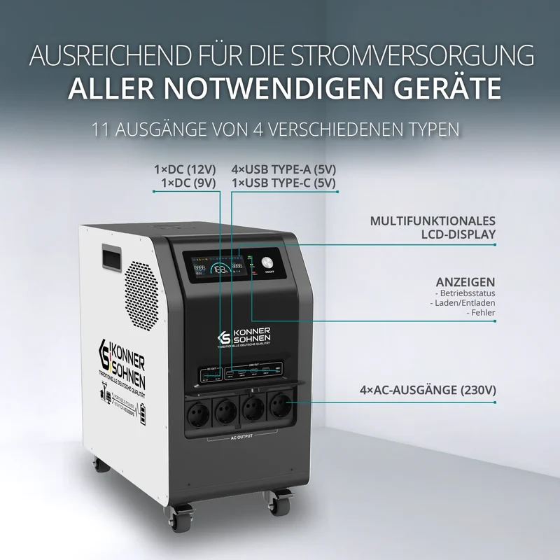 "Könner & Söhnen" Tragbare Powerstation KS 3000PS - 3200Wh