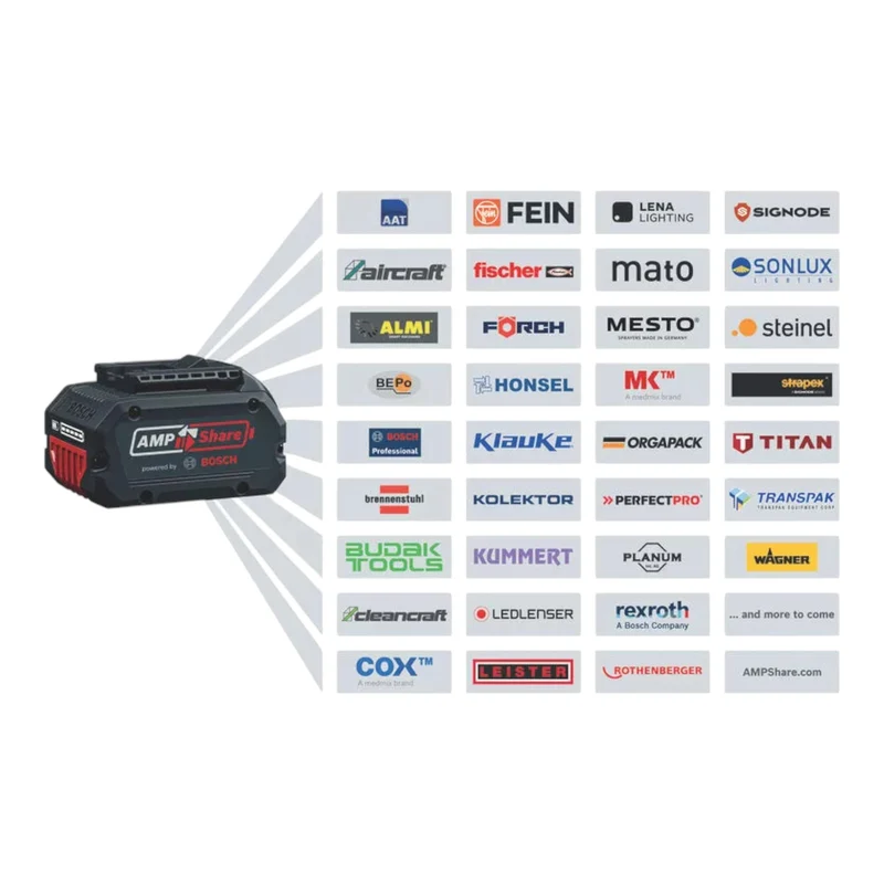 Bosch Starter Set 1x GBA 18 V / 4 Ah / 4000 mAh Li-Ion Akku ( 1600Z00038 ) + GAL 18V-160 Professional Ladegerät ( 1600A02T5G )