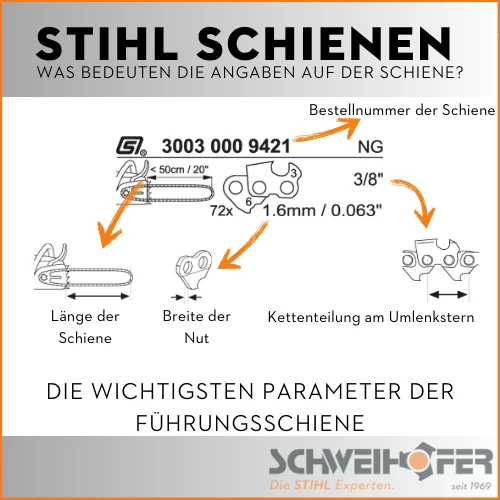 STIHL Führungsschiene 3/8", 1.6 mm, Rollomatic ES