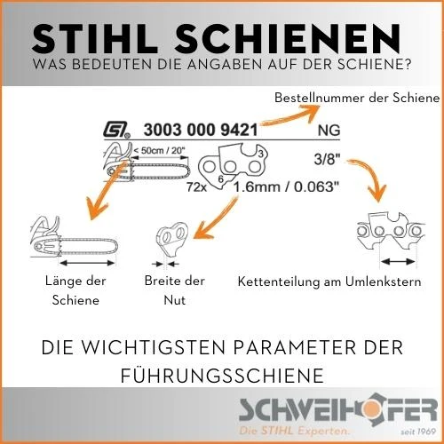 STIHL Führungsschiene, 3/8" P, 1.3 mm, Rollomatic E Light