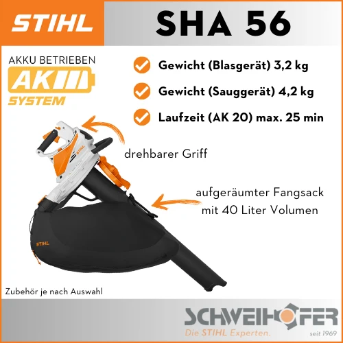 Stihl Akku-Saughäcksler SHA 56 - AK-System