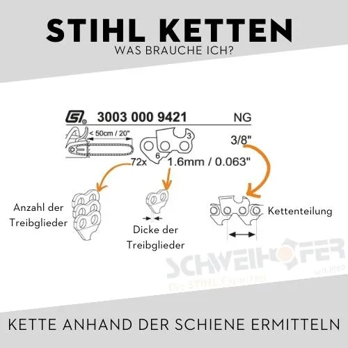 STIHL Sägekette 3/8" Rapid Super (36RS), 1.6 mm