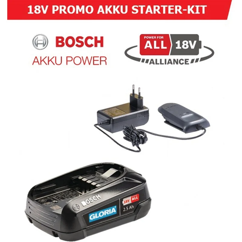 GLORIA HAUS UND GARTEN Promo Starterset 18V